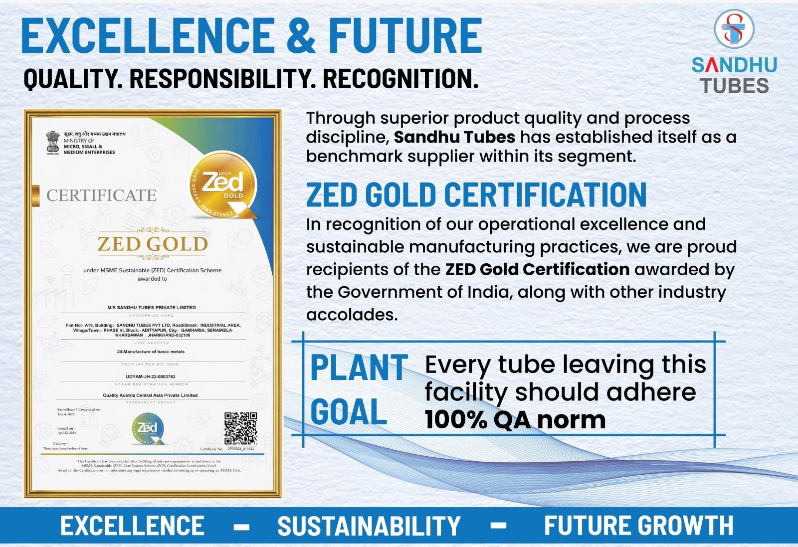 ZED Gold Certification